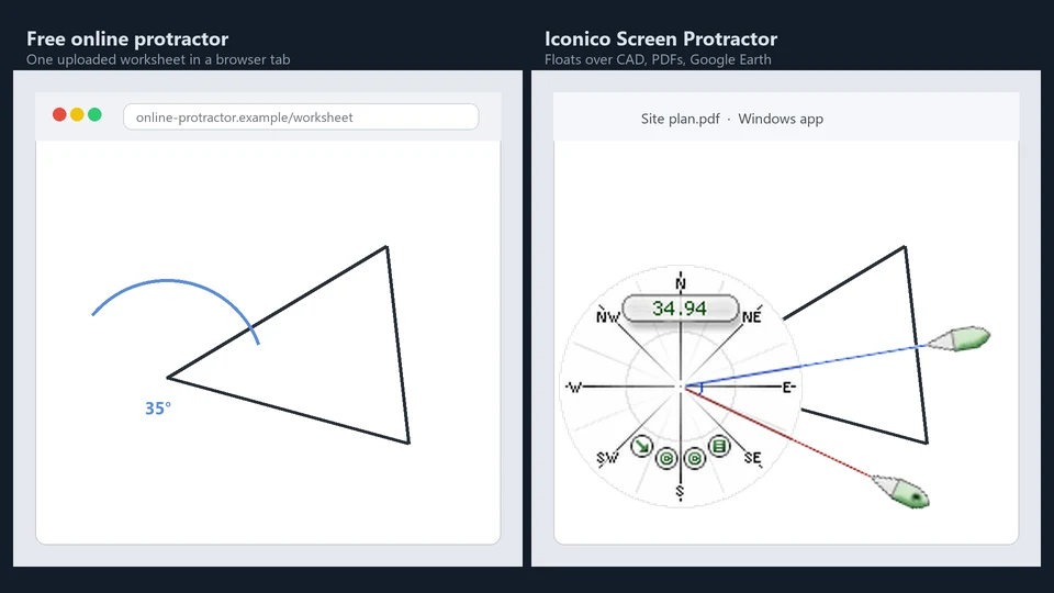 Free online protractor versus Iconico Screen Protractor over a Windows app